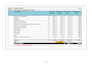 do cost estimates and takeoff of all trades for bidding